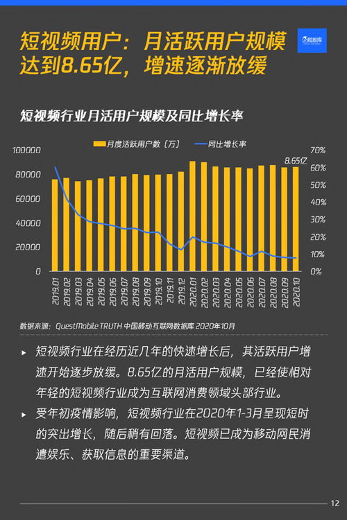 流量重構時代來臨 2020-2021中國消費互聯網競爭趨勢報告